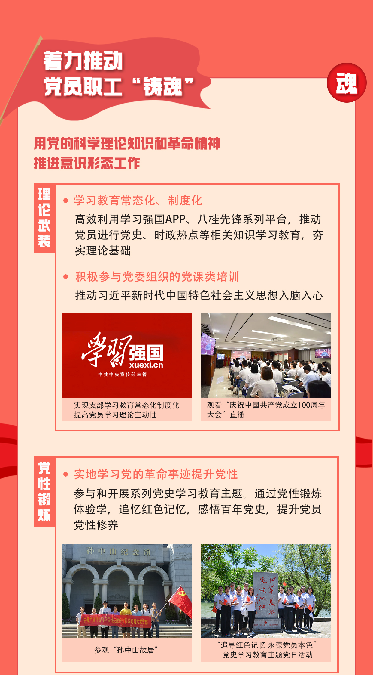 2021年度黨建工作年終盤(pán)點(diǎn)_03.jpg
