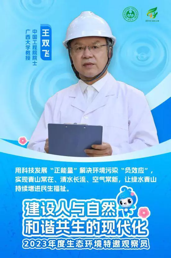 王雙飛2023年度生態(tài)環(huán)境特邀觀(guān)察員.png