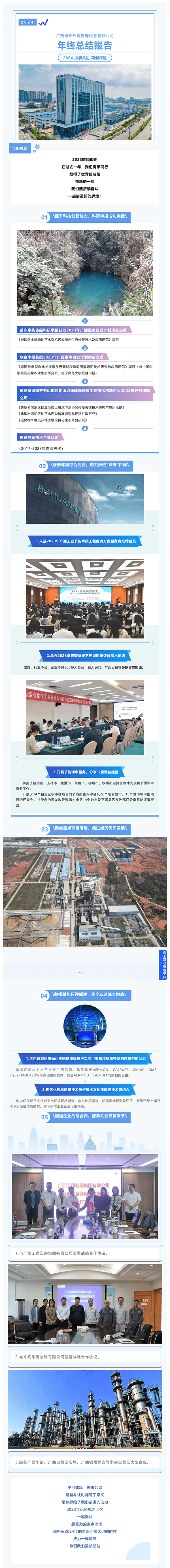 征程再起，回眸追光丨博環(huán)2023年度成績(jì)單出爐！600.png